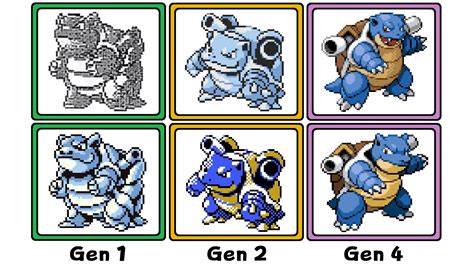 blastoise sprites|blastoise gen 3.